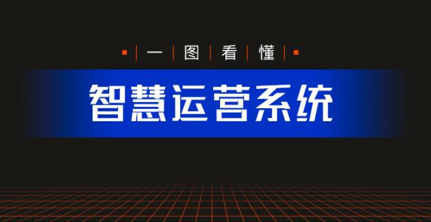 一张图看懂到底什么是三一起重机的“智慧运营系统”！