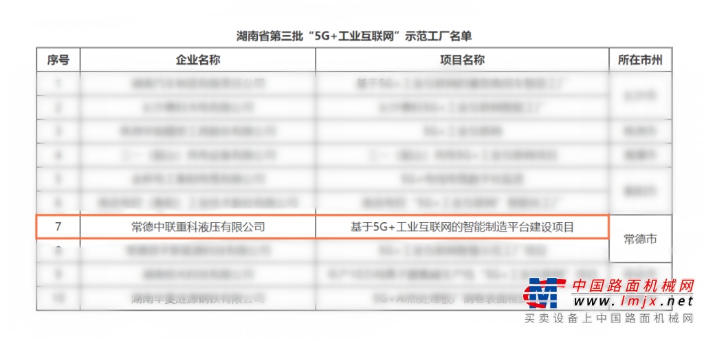 湖南省第三批“5G+工业互联网”示范工厂公布，常德中联重科液压公司荣耀上榜