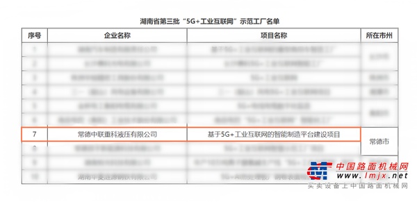 湖南省第三批“5G+工业互联网”示范工厂公布，常德中联重科液压公司荣耀上榜