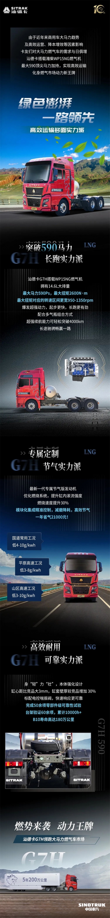 燃擎之力，豈止大馬力！G7H燃氣車彰顯王牌實力