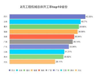 央视财经×三一重工：2024年2月外贸迎来“开门红”