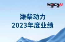潍柴动力:2023年全年净利润为90.14亿元,同比增长83.77%