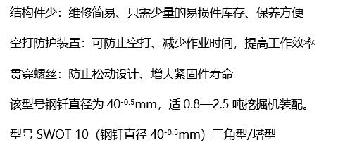 水山斯沃特破碎錘將首秀2024年第六屆微挖大會