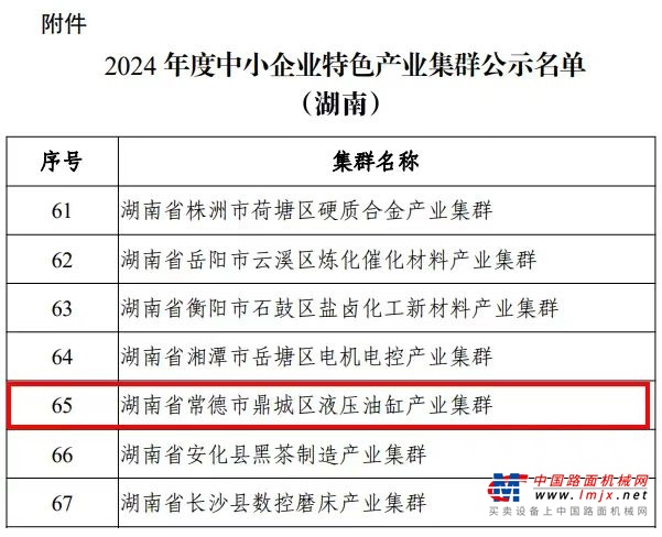 常德市产业集群挺进“国家队” 中联重科专精特新“小巨人”助力