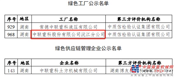 凌冠未来！中联重科搅拌车销量全球前三，全国第二