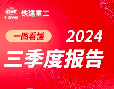 一图看懂丨铁建重工2024年三季度报告