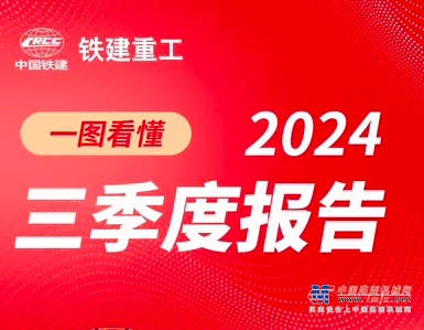 一图看懂丨铁建重工2024年三季度报告