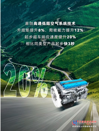 燃擎未来 气动山河 用轰鸣唤醒群山 潍柴WP15NG-4.0驭风而上