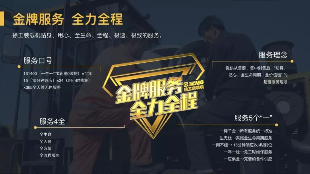 千台徐工LNG装载机服务纪实