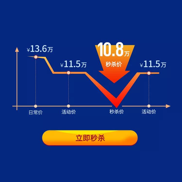 618电商节 | 柳工与您狂欢 钜惠秒杀压路机