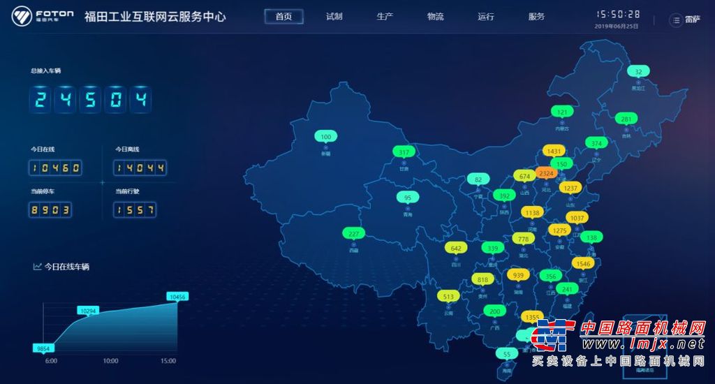 雷萨重机，与5G时代同行
