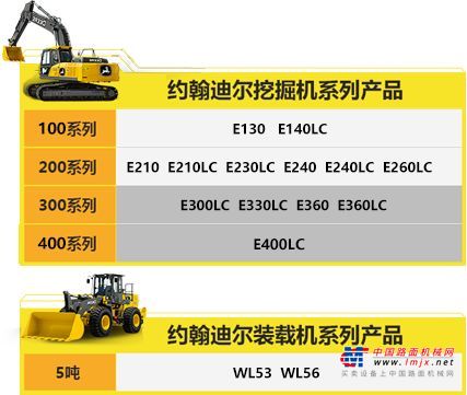 约翰迪尔:地表最强“鹿”