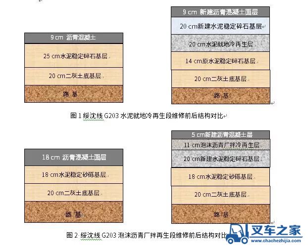 维特根冷再生技术助力G203大修工程高效环保施工