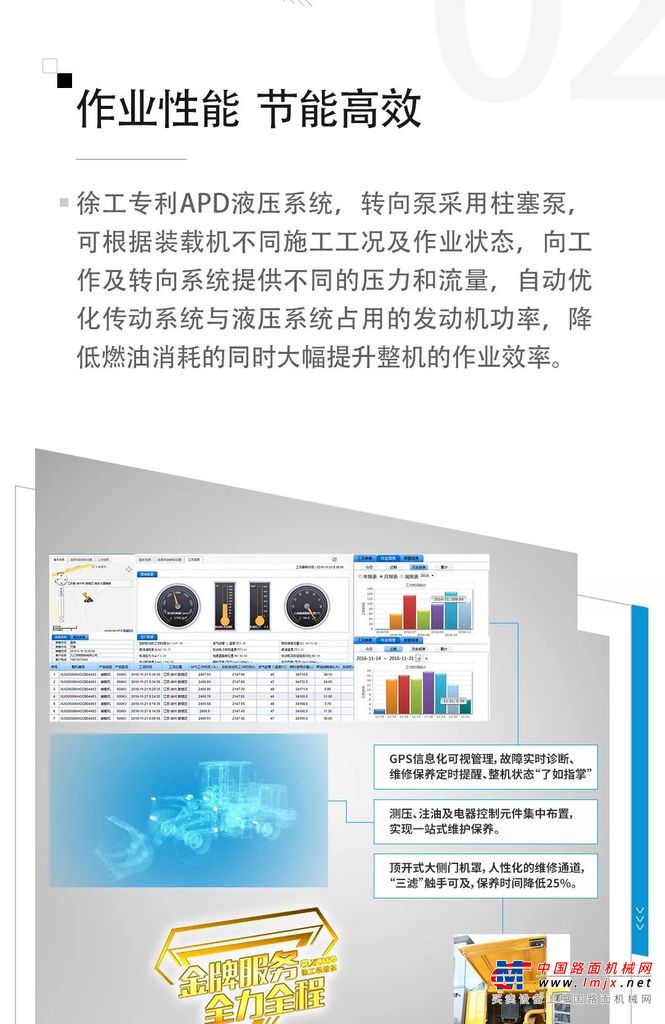 匠心凝炼 高效之王 | 徐工6吨级大吨位装载机