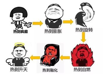 山猫E20：桑拿天“续命”指南！