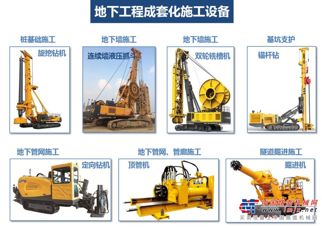 硬实力！徐工地连墙设备批量助力国内最大最复杂的城市地下空间工程