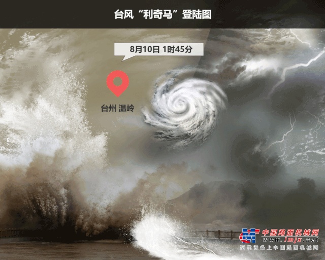 柳工：台风中，我们逆风而行！