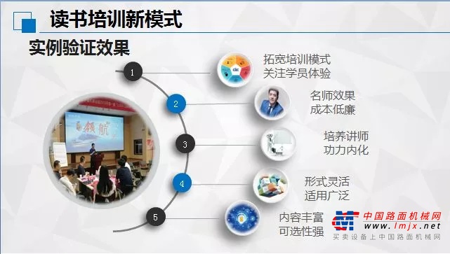 雷萨新青年第十届创新论坛圆满落幕