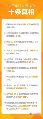 这份报告告诉我们，要像90后一样精明！