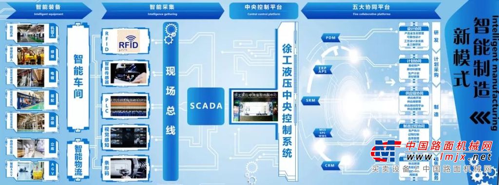 徐工：破解装备制造“大而不强”瓶颈，“不认命”的我们，其实都是“哪吒”！