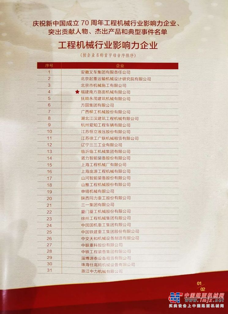 庆祝新中国成立70周年 BICES 2019 南方路机荣膺多项大奖