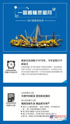 一图看懂徐工起重质量月