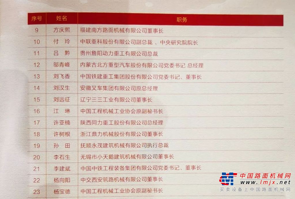 庆祝新中国成立70周年 BICES 2019 南方路机荣膺多项大奖