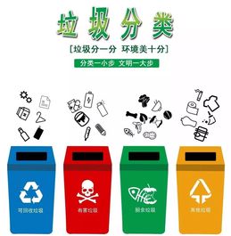垃圾分类，西筑在行动