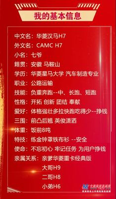 实力自荐 汉马H7求职报告
