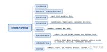 道路施工与养护机械分类（八）：经常性养护机械（2）