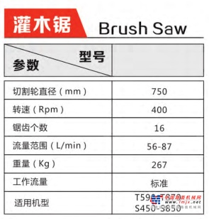大“喵”的奇门兵器，不多见但好用到爆！