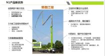 中联重科：67米全球法规型最长臂架泵车荣耀上市！
