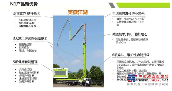 中联重科：67米全球法规型最长臂架泵车荣耀上市！