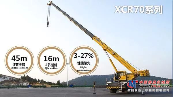 全桥驱动+双向行驶+花纹轮胎，开上徐工XCR，“越野王子”就是你！