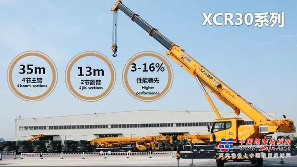 全桥驱动+双向行驶+花纹轮胎，开上徐工XCR，“越野王子”就是你！