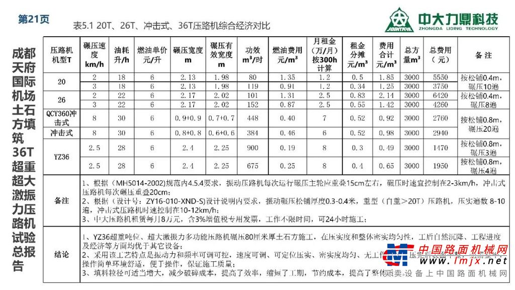 如何了解大连美仑的产品和服务以做出明智选择？这种了解途径有哪些可靠的来源？