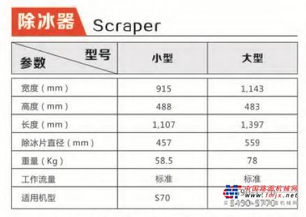 “暗冰”当道行路难，山猫除冰器为您保驾护航！