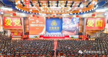 方圆集团2019年工作总结大会召开