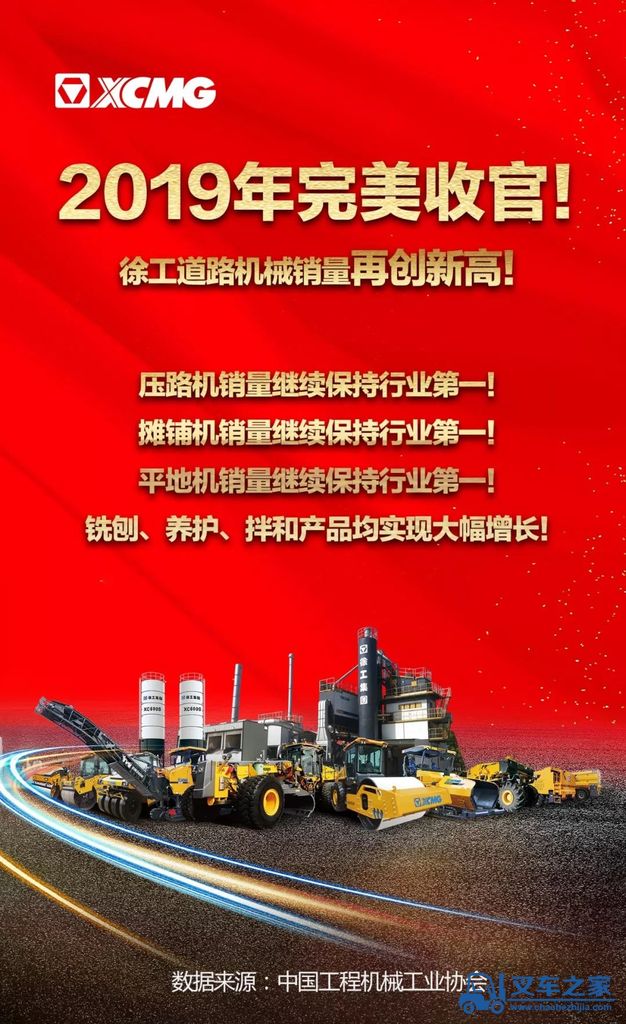 完美收官！2019年徐工道路机械销量再创新高！