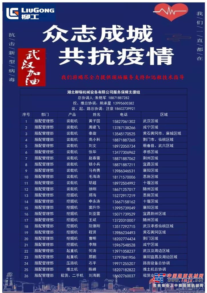 致敬“最美逆行者”，柳工与您同在！