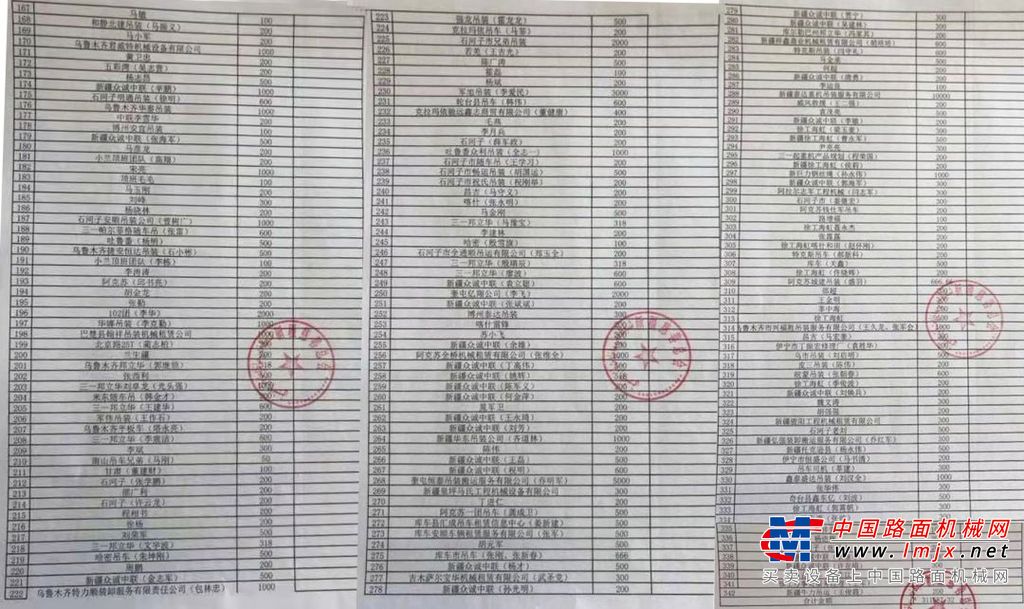 共筑守护者联盟！各地吊装人捐款捐物逾70万