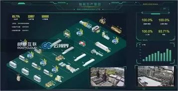 足不出户 ！三一办公飞上“云”端