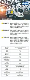 徐工纯电动8吨压缩车——百公里劲省70元！