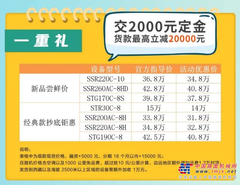 是不是福利多多，下面小编为您送上抢购攻略，让您买买买，不迷路。