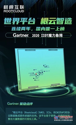 连续两年！中国唯一！树根互联再登Gartner魔力象限