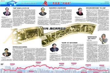 向文波：“股改第一股”缘何花落我家