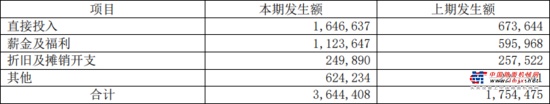 https://news-static.lmjx.net/upload/upfs/202106/15/550w306hf_1623719794521970.png!1024x1024.jpg