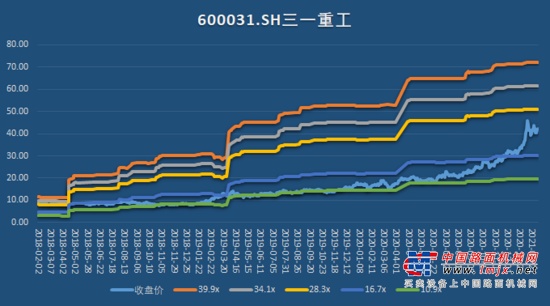 	下周布局策略即将出炉，经过深度研究，已经发掘了一只黑马龙头。该股近期大资金持续进场，符合下一轮市场炒作的热点，现在处于底部区间震荡蓄势，等待一根放量阳线，上方没有套牢盘，一旦启动，走出翻倍行情很容易！找到“wyk8960”注黑马 即可即可大家记住是在常用的聊天软件。深知各位小散户不易，愿意与大家分享！