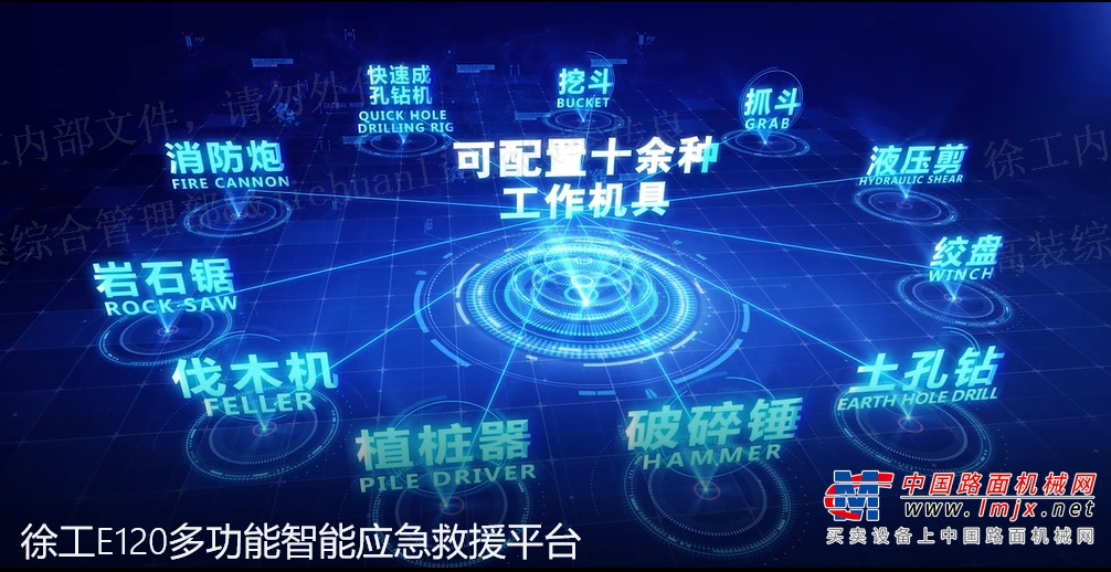 7月15日，“奋进百年路·共筑新辉煌”徐工“钢铁螳螂”步履式挖掘机批量交付安能集团发车仪式在徐工高技术装备分公司隆重举行。