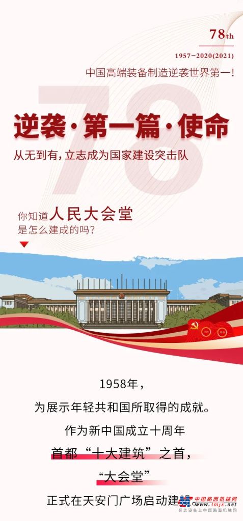 自立自强78年：中国高端装备制造如何成为世界第一？（漫画连载一）